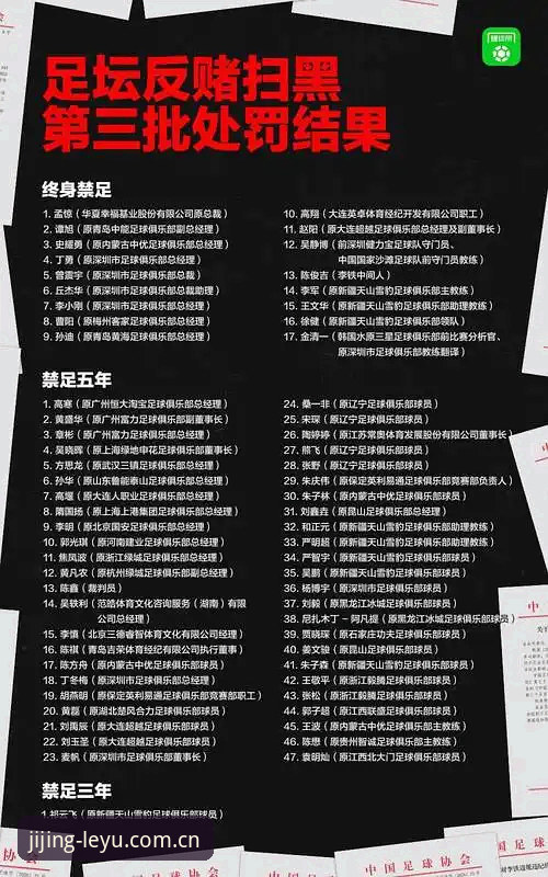 足协第三批禁足名单实用解读：从处罚看体育平台观赛必备知识